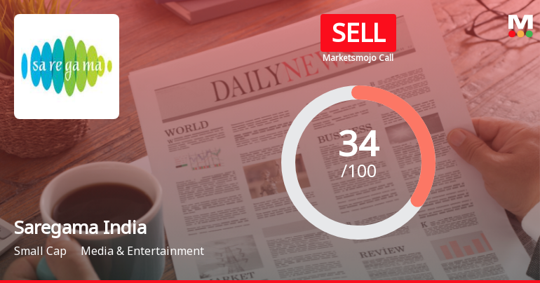 Saregama India Ltd Upgraded to Sell as Technicals Improve Despite Valuation Concerns