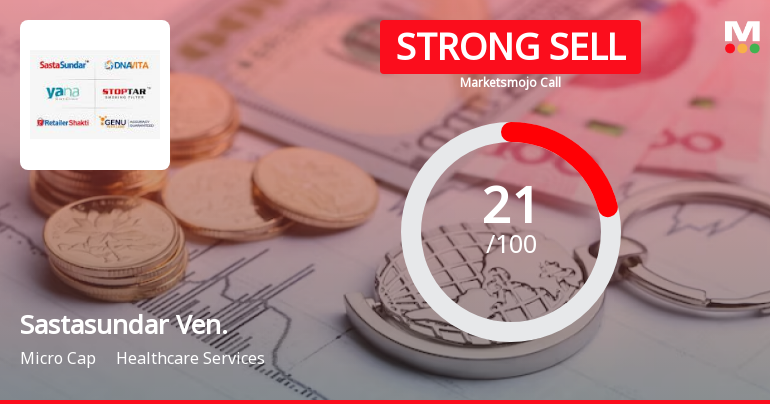 Sastasundar Ventures Ltd is Rated Strong Sell