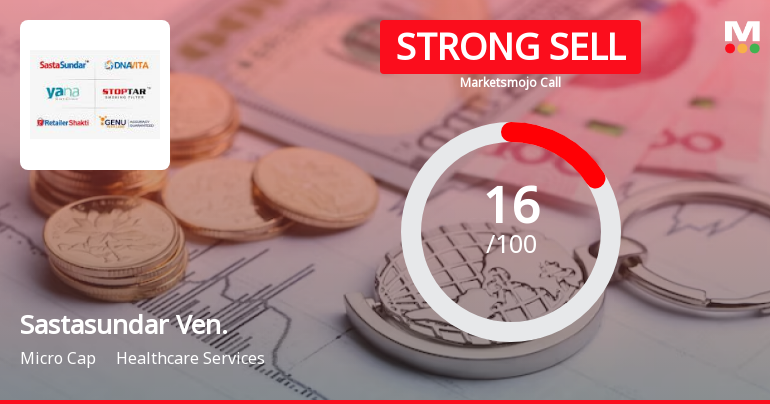 Sastasundar Ventures Ltd is Rated Strong Sell