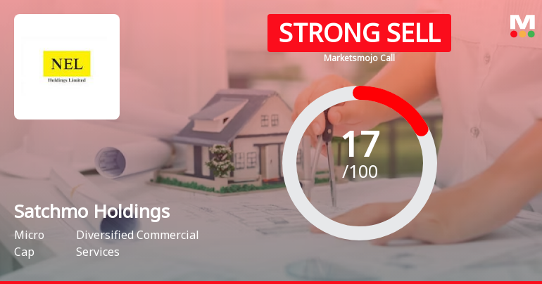 Satchmo Holdings Ltd is Rated Strong Sell