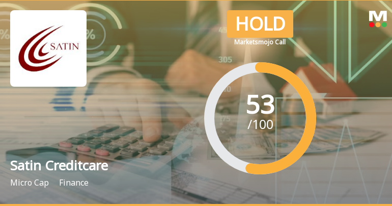 Satin Creditcare Network Ltd is Rated Hold