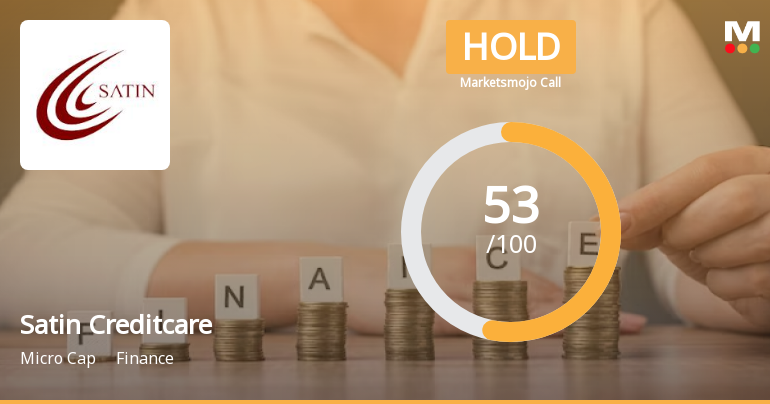 Satin Creditcare Network Ltd is Rated Hold