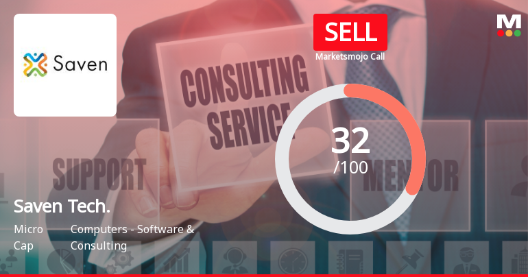 Saven Technologies Ltd Upgraded to Sell on Improved Valuation and Financial Metrics