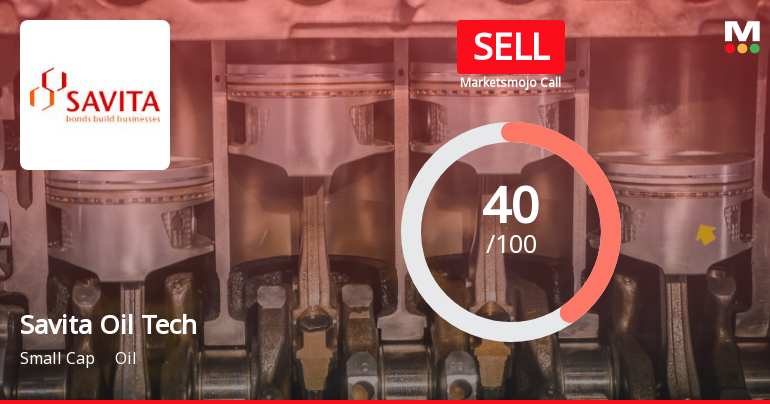 Savita Oil Technologies Ltd is Rated Sell