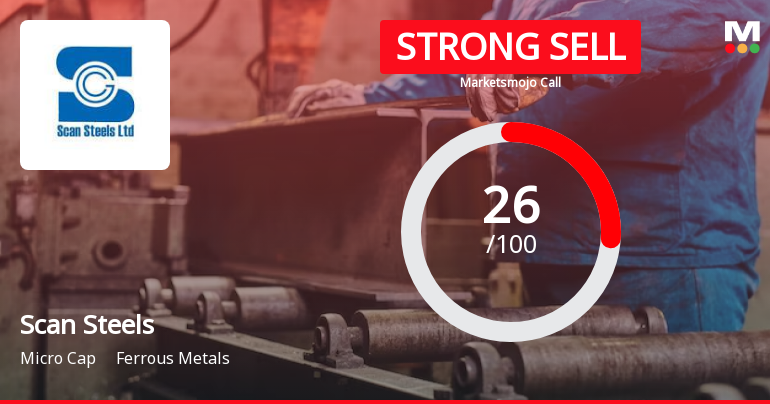 Scan Steels Ltd is Rated Strong Sell