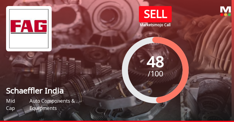 Schaeffler India Ltd Downgraded to Sell Amid Mixed Technicals and Valuation Concerns