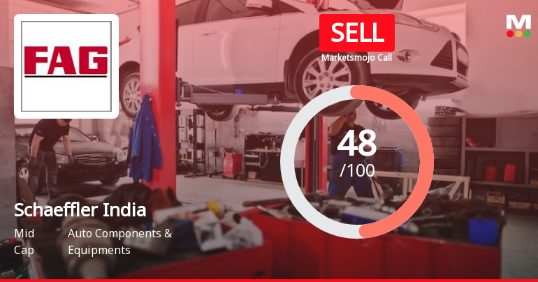 Schaeffler India Ltd Downgraded to Sell Amid Valuation Concerns and Mixed Technical Signals