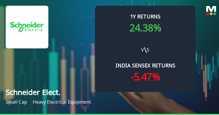 Schneider Electric Infrastructure Ltd Faces Mildly Bearish Momentum Amid Technical Shifts