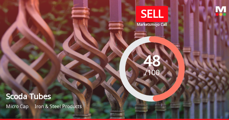 Scoda Tubes Ltd Downgraded to Sell Amid Technical Weakness and High Debt Concerns