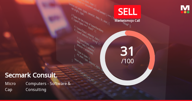 Secmark Consultancy Ltd Upgraded to Sell on Technical Improvements Despite Financial Setbacks
