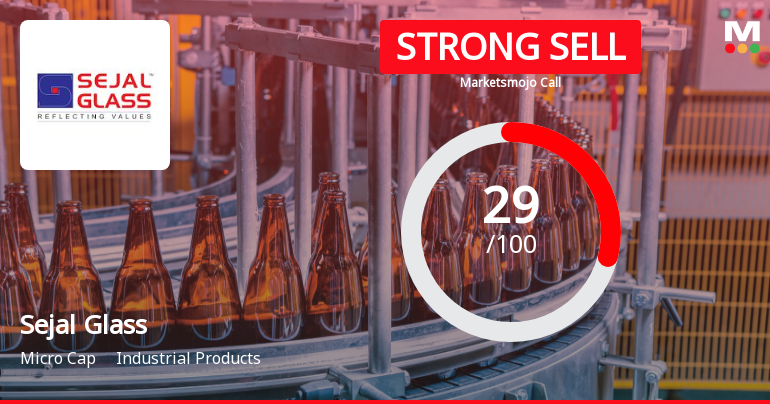 Sejal Glass Ltd Downgraded to Strong Sell Amid Valuation and Technical Weakness