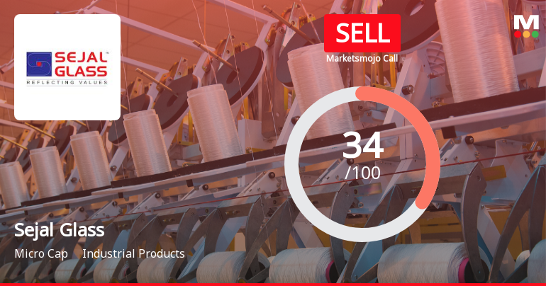 Sejal Glass Ltd Upgraded to Sell on Improved Valuation and Technicals
