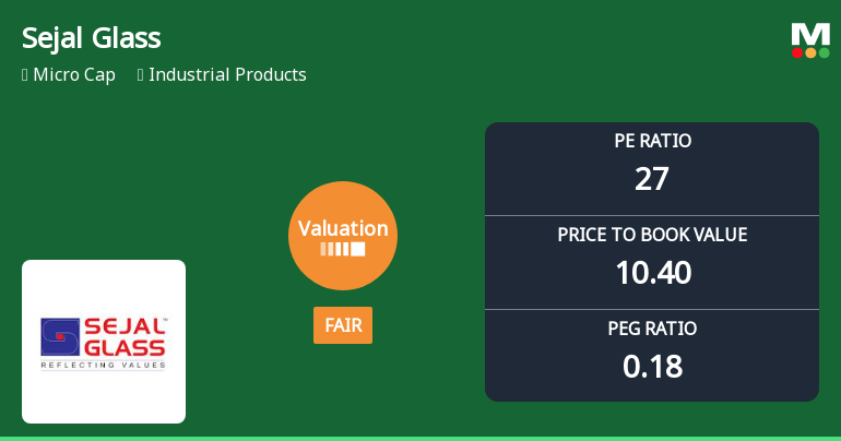 Sejal Glass Ltd Valuation Shifts to Fair Amidst Mixed Market Performance