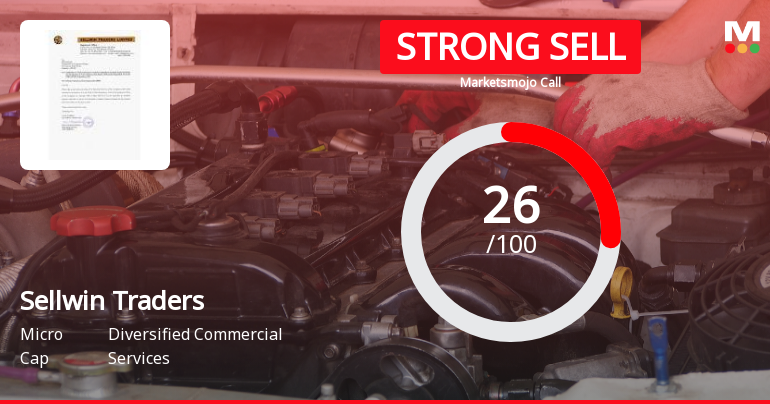 Sellwin Traders Ltd Downgraded to Strong Sell Amid Technical Weakness and Flat Financials