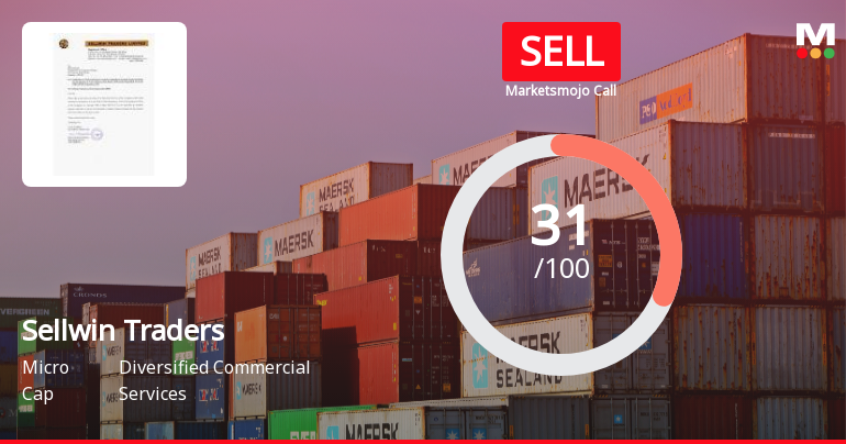 Sellwin Traders Ltd Upgraded from Strong Sell to Sell on Technical Improvements