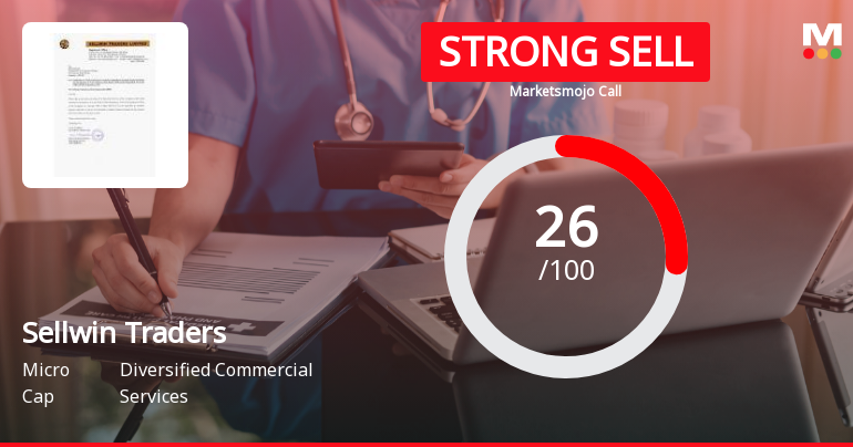 Sellwin Traders Ltd Downgraded to Strong Sell Amid Technical Weakness and Flat Financials