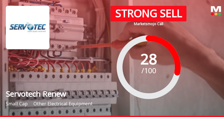 Servotech Renewable Power System Ltd is Rated Strong Sell