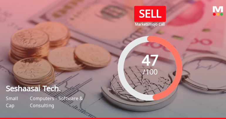 Seshaasai Technologies Ltd is Rated Sell