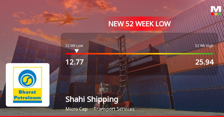 Shahi Shipping Ltd Falls to 52-Week Low of Rs.12.77 Amidst Continued Downtrend