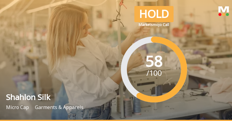 Shahlon Silk Industries Ltd is Rated Hold