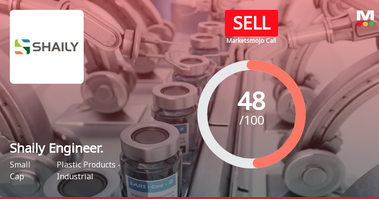 Shaily Engineering Plastics Ltd is Rated Sell