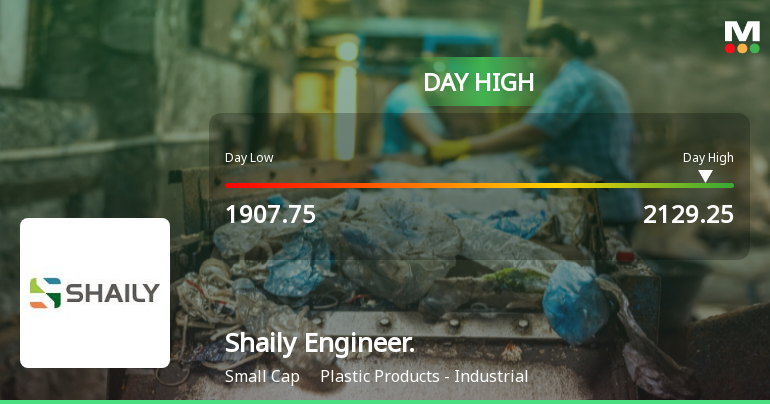 Shaily Engineering Plastics Ltd Hits Intraday High with 8.11% Surge