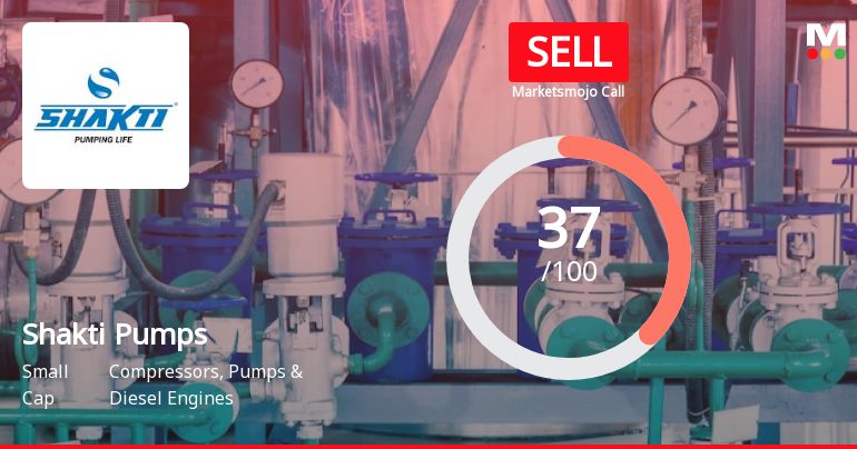 Shakti Pumps (India) Ltd is Rated Sell