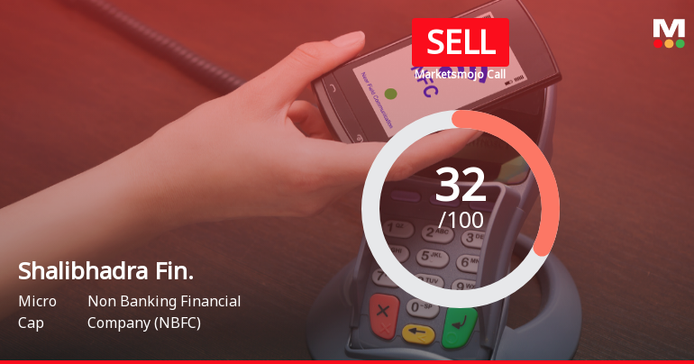 Shalibhadra Finance Ltd Upgraded to Sell on Improved Valuation and Financial Trends