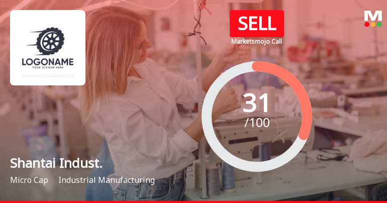 Shantai Industries Ltd is Rated Sell