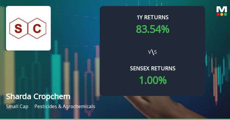Sharda Cropchem Ltd Sees Technical Momentum Shift Amid Mixed Indicator Signals