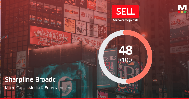 Sharpline Broadcast Ltd Downgraded to Sell Amid Mixed Financial and Technical Signals