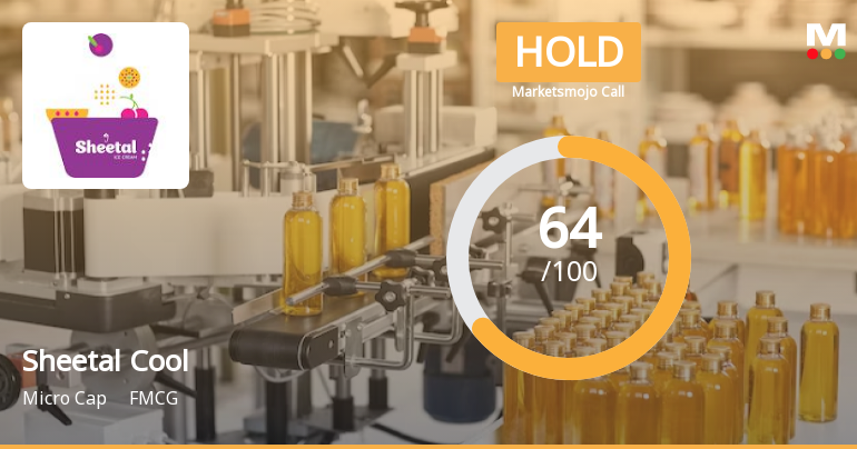 Sheetal Cool Products Ltd Downgraded to Hold Amid Mixed Financial and Technical Signals