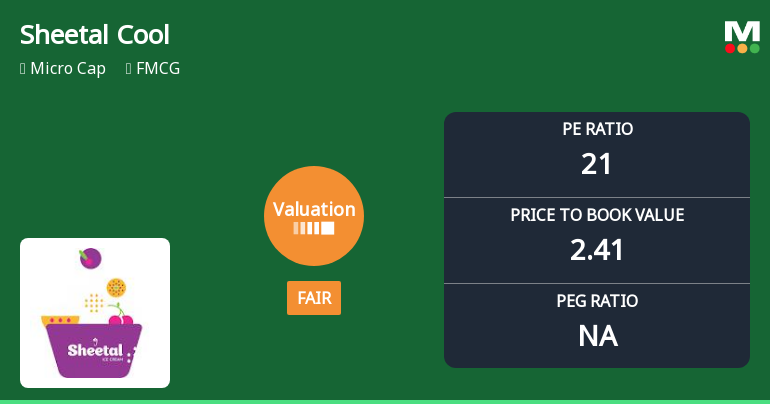 Sheetal Cool Products Ltd: Valuation Shifts Signal Changing Price Attractiveness
