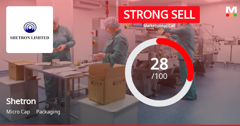 Shetron Ltd is Rated Strong Sell