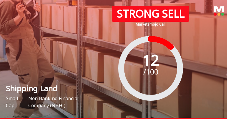 Shipping Corporation of India Land & Assets Ltd is Rated Strong Sell