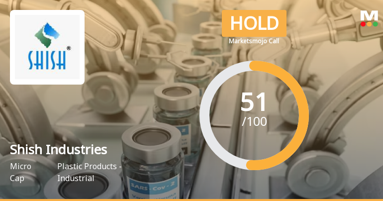 Shish Industries Ltd is Rated Hold by MarketsMOJO