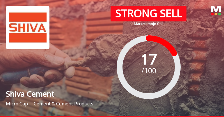 Shiva Cement Ltd is Rated Strong Sell