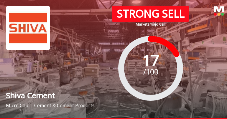Shiva Cement Ltd is Rated Strong Sell