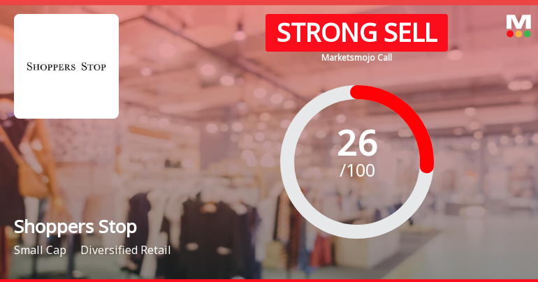 Shoppers Stop Ltd is Rated Strong Sell