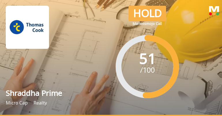 Shraddha Prime Projects Ltd is Rated Hold