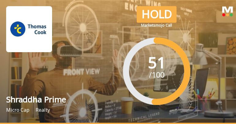 Shraddha Prime Projects Ltd is Rated Hold