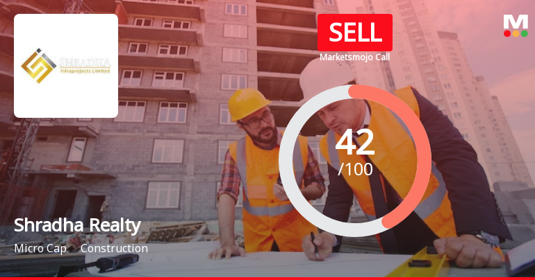 Shradha Infraprojects Ltd is Rated Sell