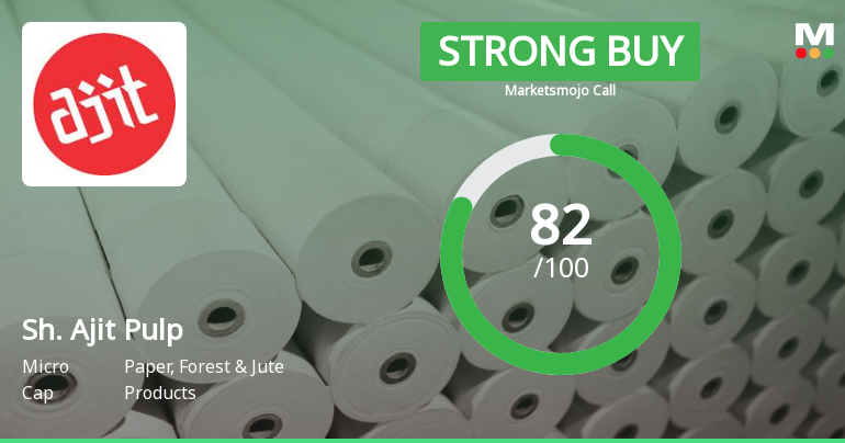 Shree Ajit Pulp and Paper Ltd Upgraded to Strong Buy on Robust Financials and Technicals