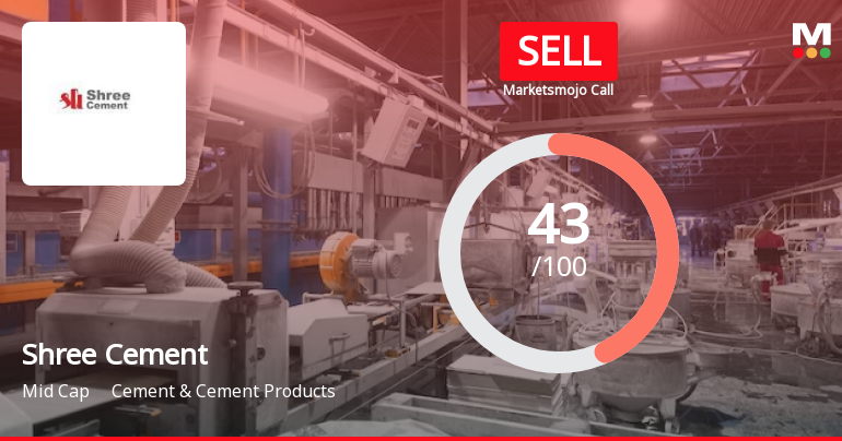 Shree Cement Ltd. is Rated Sell