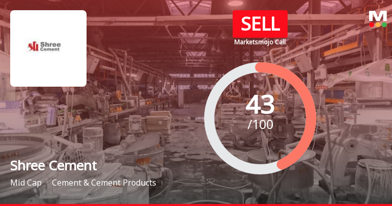 Shree Cement Ltd. is Rated Sell