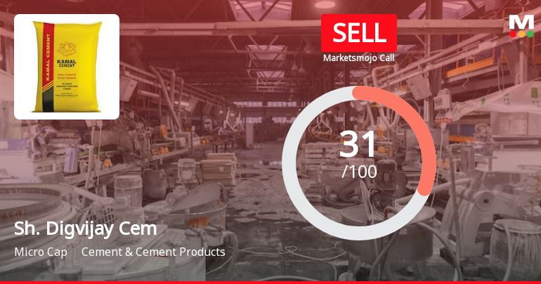 Shree Digvijay Cement Co. Ltd is Rated Sell