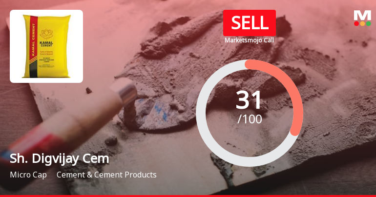 Shree Digvijay Cement Co. Ltd is Rated Sell