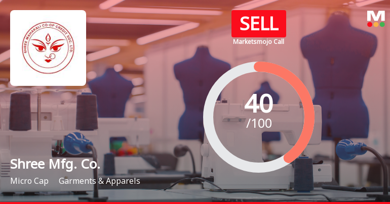 Shree Manufacturing Company Ltd Downgraded to Sell Amid Mixed Fundamentals and Technicals