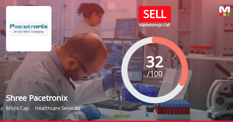Shree Pacetronix Ltd is Rated Sell