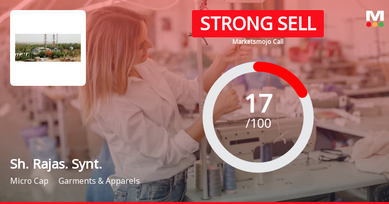 Shree Rajasthan Syntex Ltd is Rated Strong Sell